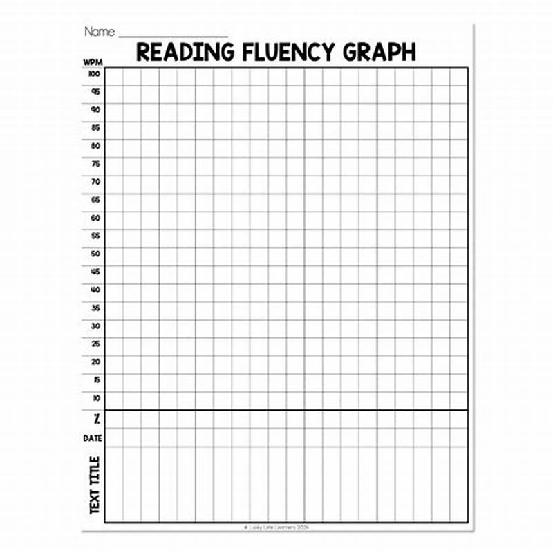 Fluency Graph Printable