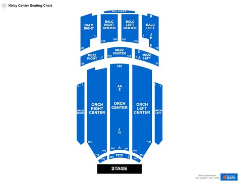 Fm Kirby Center Seating Chart
