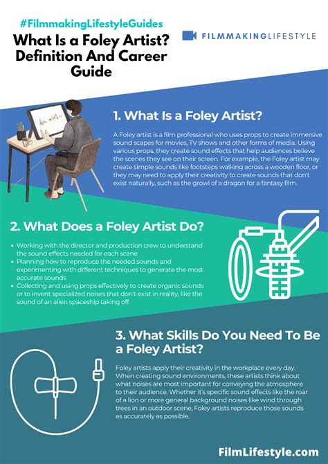Foley Artist Career