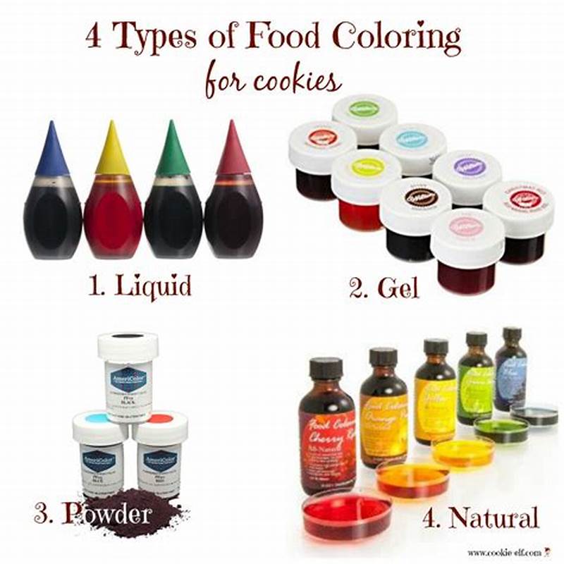 Food Coloring Powder How To Use