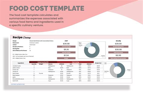 Food Costings Template