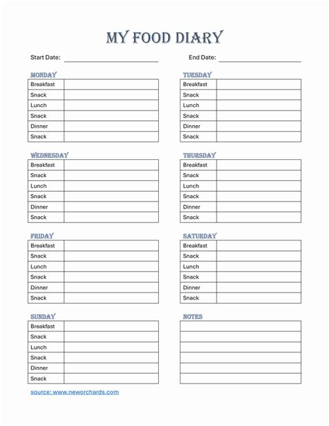 Food Diary Template Word