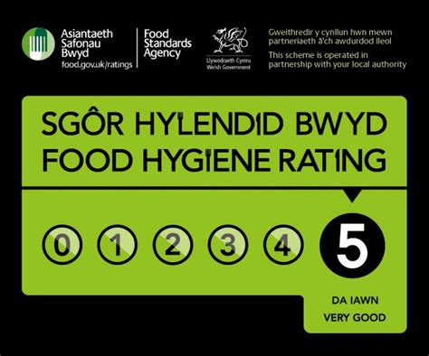 Food Standards Agency in Wales