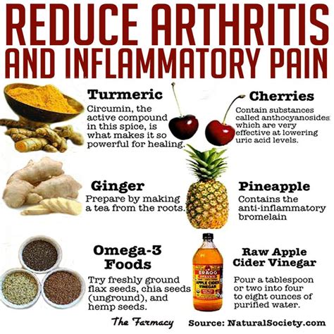 Foods That Cause Arthritis