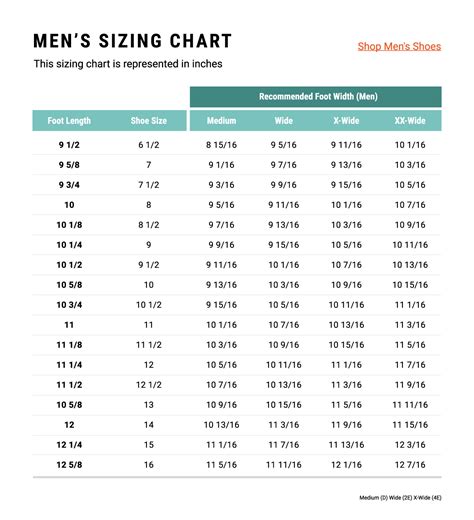 Foot Sizing Chart Men