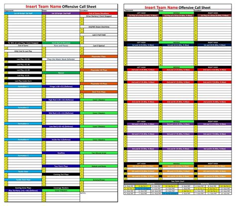 Football Play Call Sheet Template
