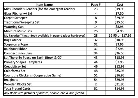 For Small Hands Catalog