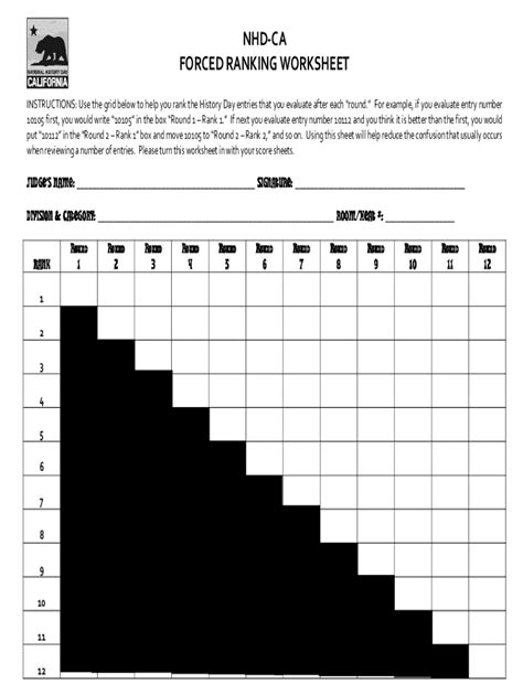 Forced Ranking Interview Template