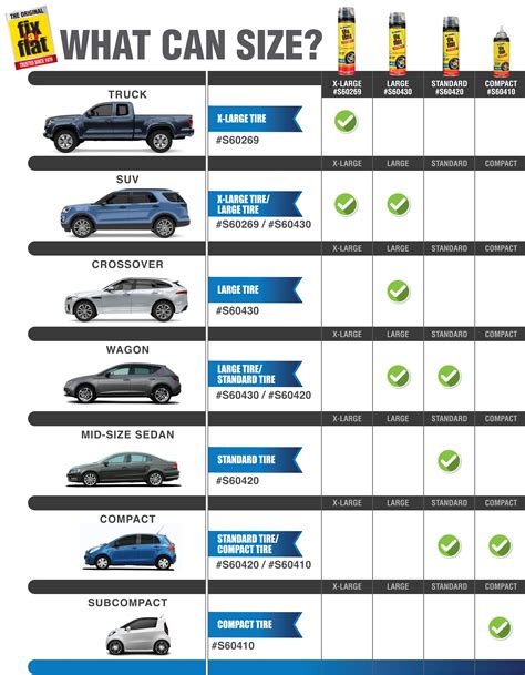 Ford F150 Tire Size Chart