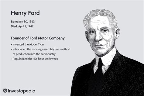 Ford Motor Career