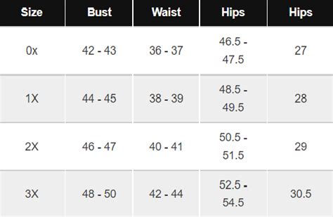 Forever 21 Plus Size Size Chart