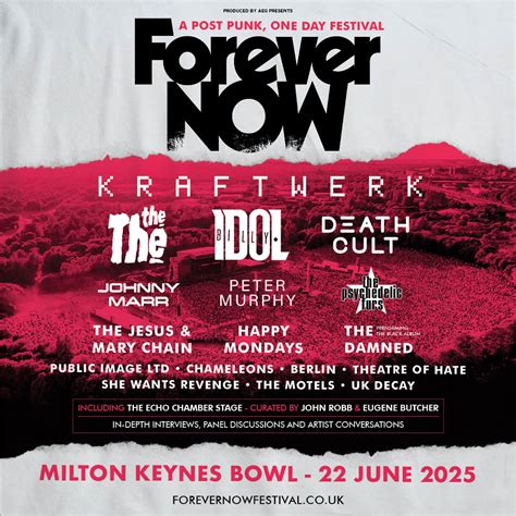 download Forever Is Now