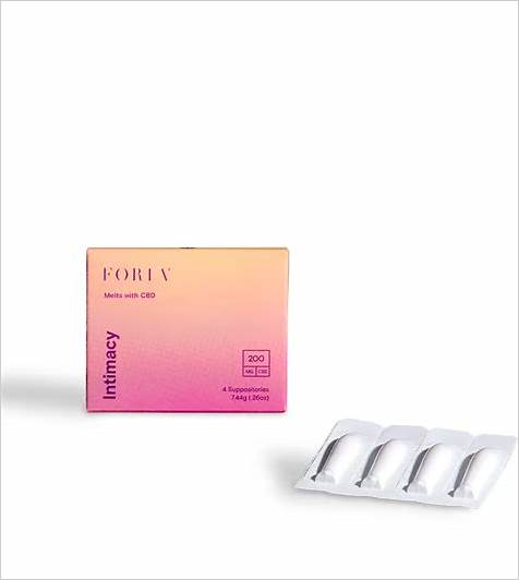 Foria Intimacy Melts with CBD Review: A Comprehensive Analysis of Efficacy and User Satisfaction