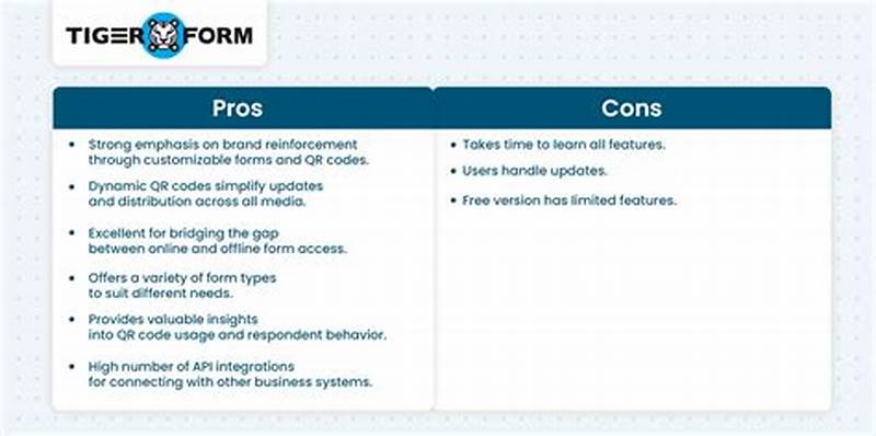 Form Based Code Pros And Cons