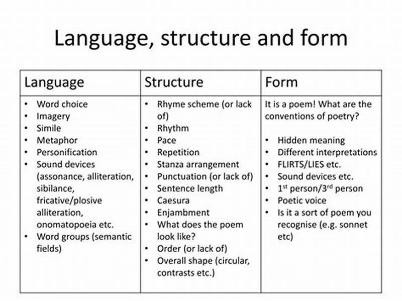 Form Language And Structure