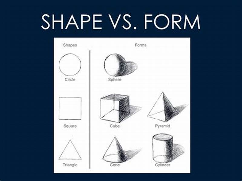 Form Shape Difference