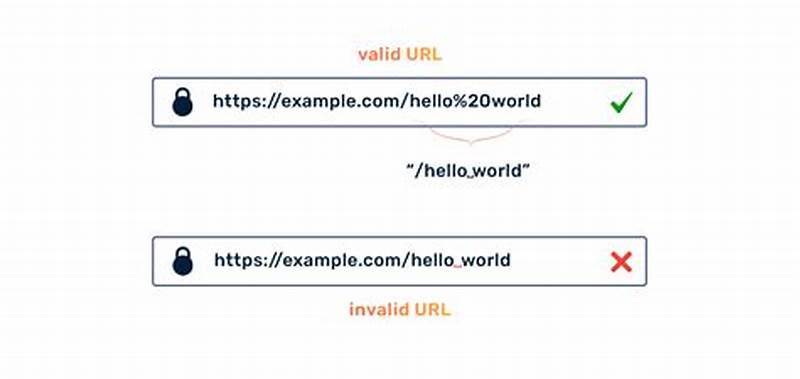 Form Url Encoding