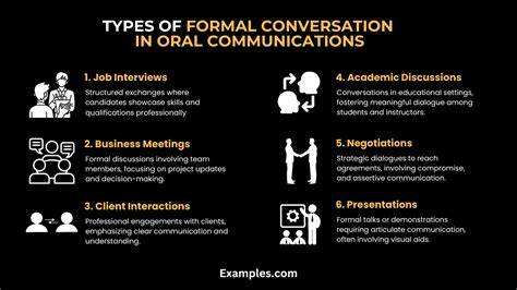 Formal Conversation