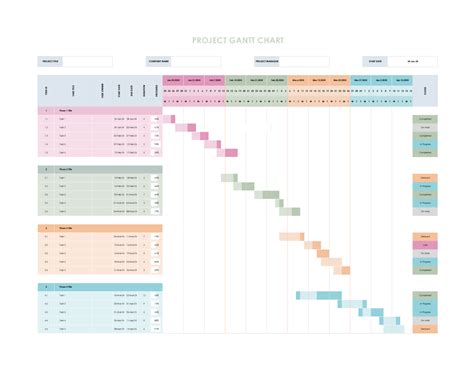 Format For Gantt Chart