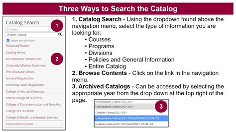 Four Basic Ways Of Finding Information Using Catalog