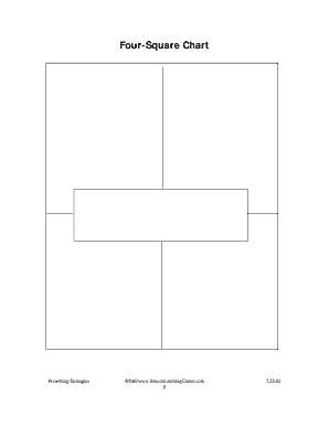Four Square Chart