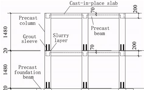 Frame precast concrete products