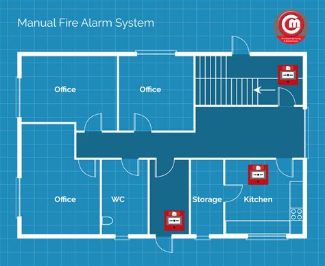 Fraser Fire Alarms Ltd