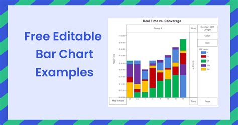 Free Bar Chart Templates