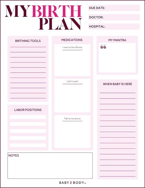 Free Birth Plan Template