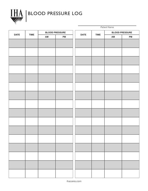 Free Blood Pressure Log Template