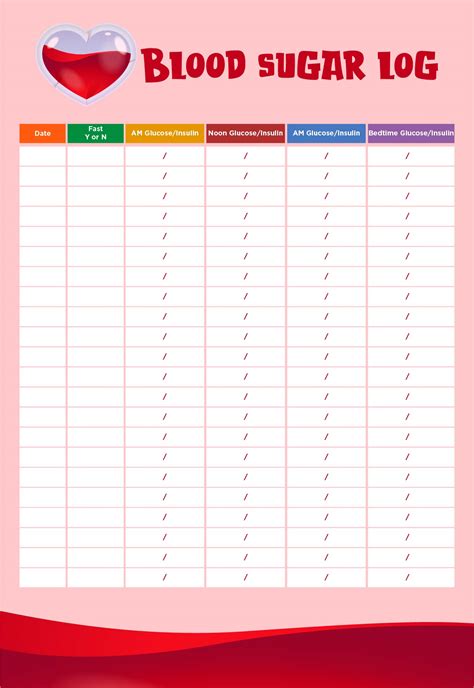 Free Blood Sugar Chart Printable
