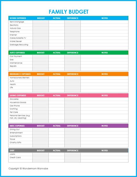 Free Budget Worksheet Template