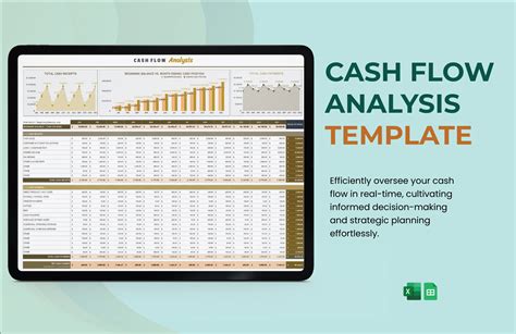 Free Cash Flow Excel Template