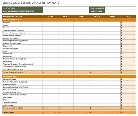 Free Cost Benefit Analysis Template Excel
