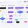 Free-Diagram-Templates