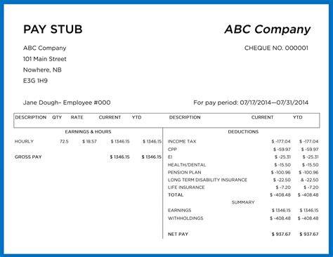 Free Download Pay Stub Template