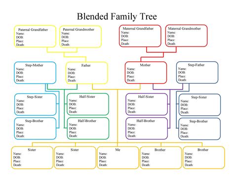 Free Downloadable Family Tree Template