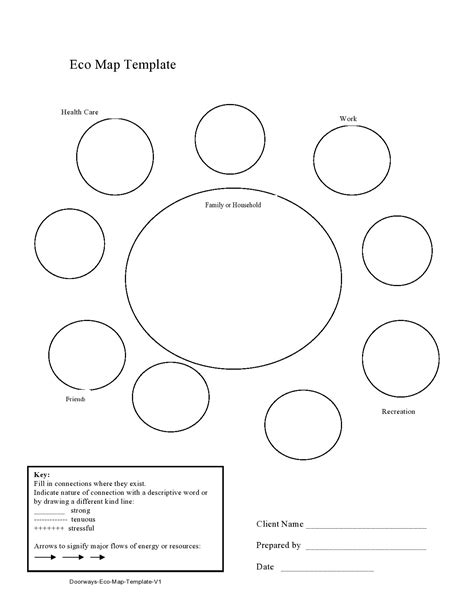 Free Ecomap Template For Word