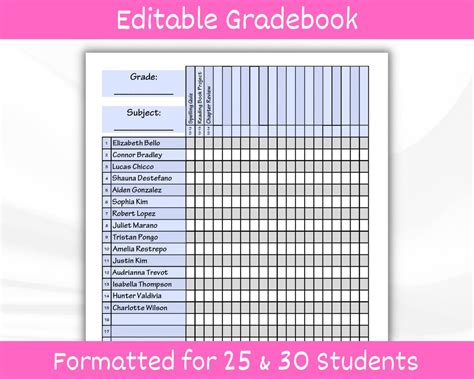Free Editable Gradebook Template