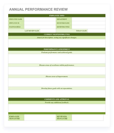 Free Employee Performance Review Template Excel