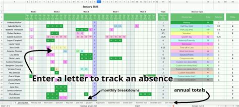 Free Employee Vacation Tracker Excel Template