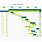 Free-Excel-Gantt-Chart-Template