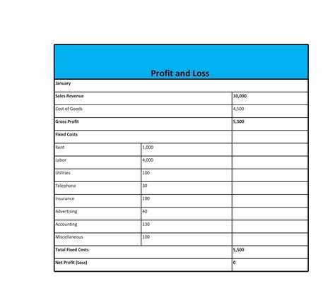 Free Excel Profit And Loss Template