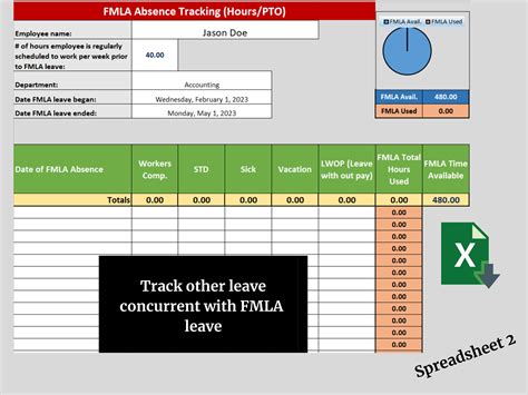 Free Fmla Tracking Spreadsheet Template