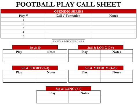 Free Football Play Call Sheet Template Excel