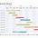 Free-Gantt-Chart-Template