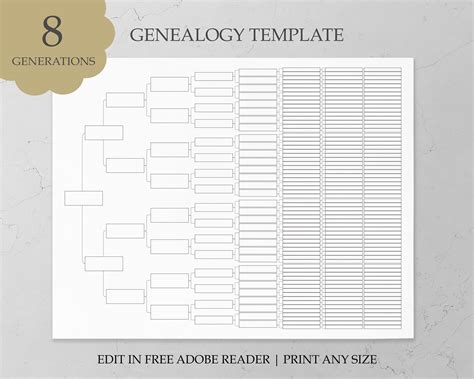 Free Genealogy Templates