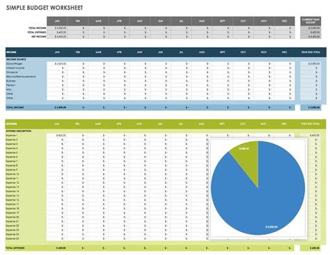 Free Google Spreadsheet Budget Template