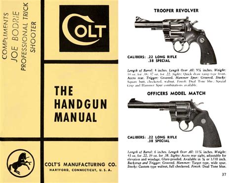 Free Handgun Catalogs By Mail