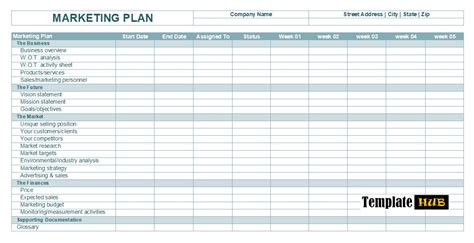 Free Marketing Plan Templates